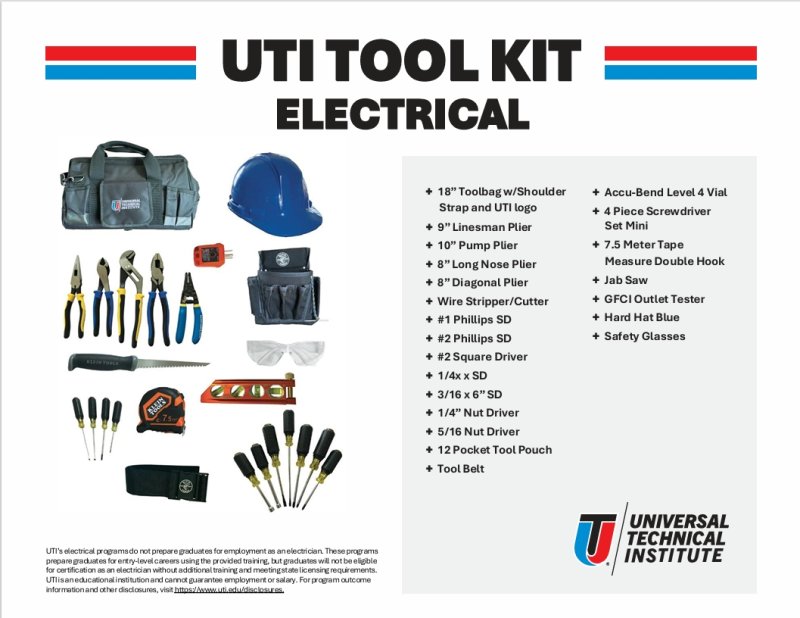 Tool kit
